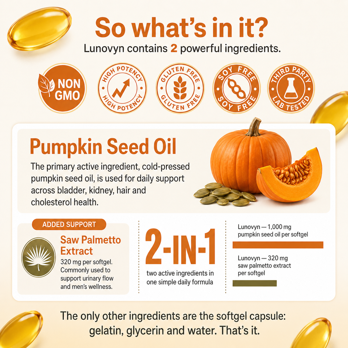 Lunovyn™ Pumpkin Seed Oil Softgels