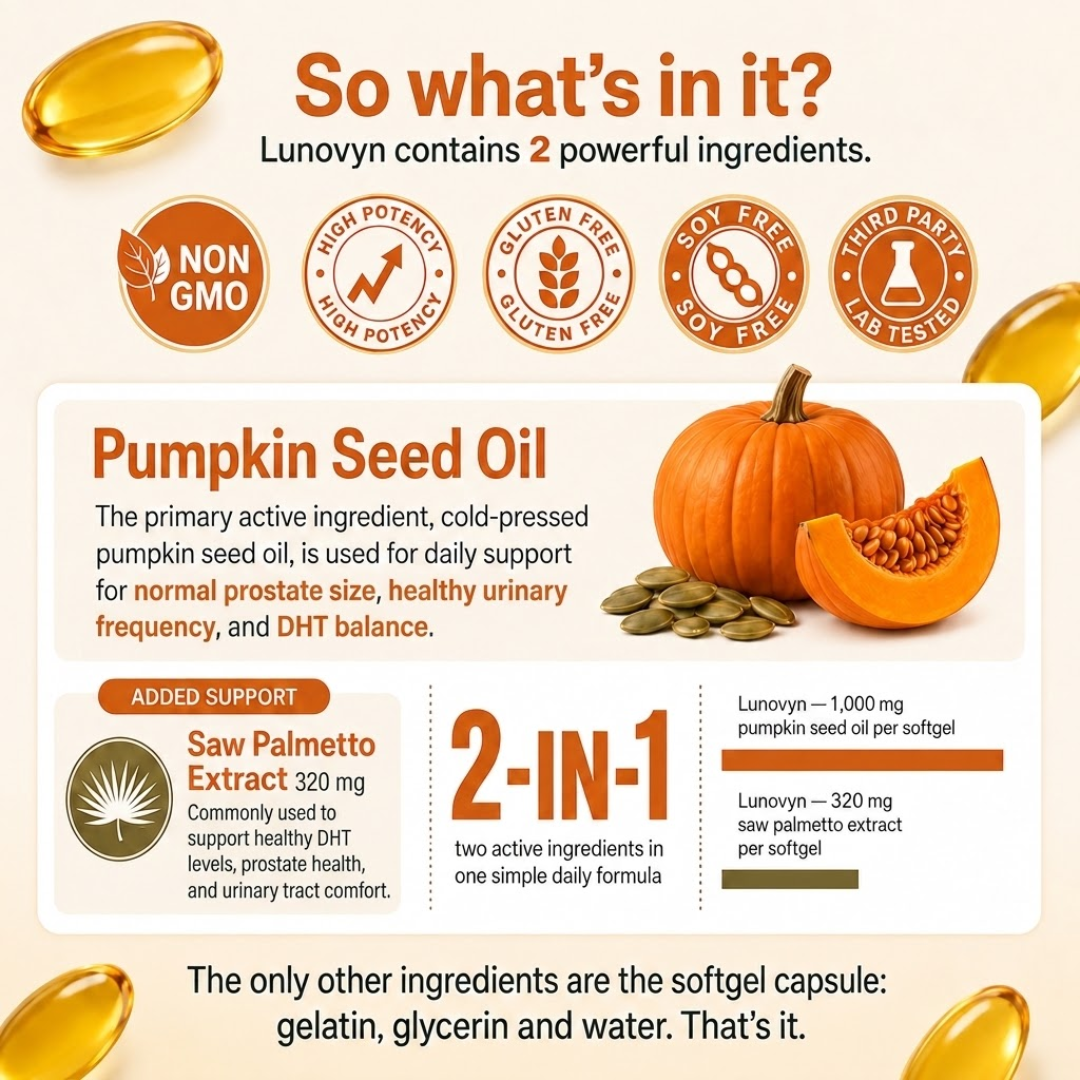 Lunovyn™ Pumpkin Seed Oil - 1000mg Odorless Softgels - Prostate Support
