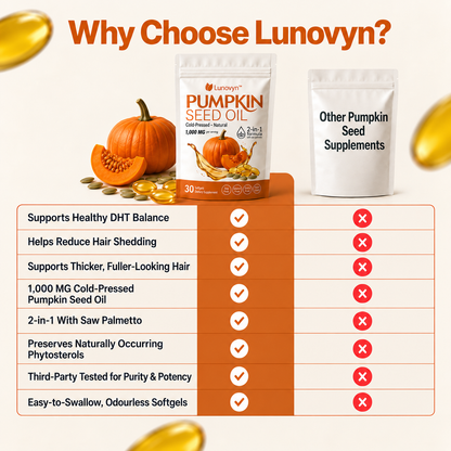 Lunovyn™ Pumpkin Seed Oil - 1000mg Odorless Softgels - Hair Support